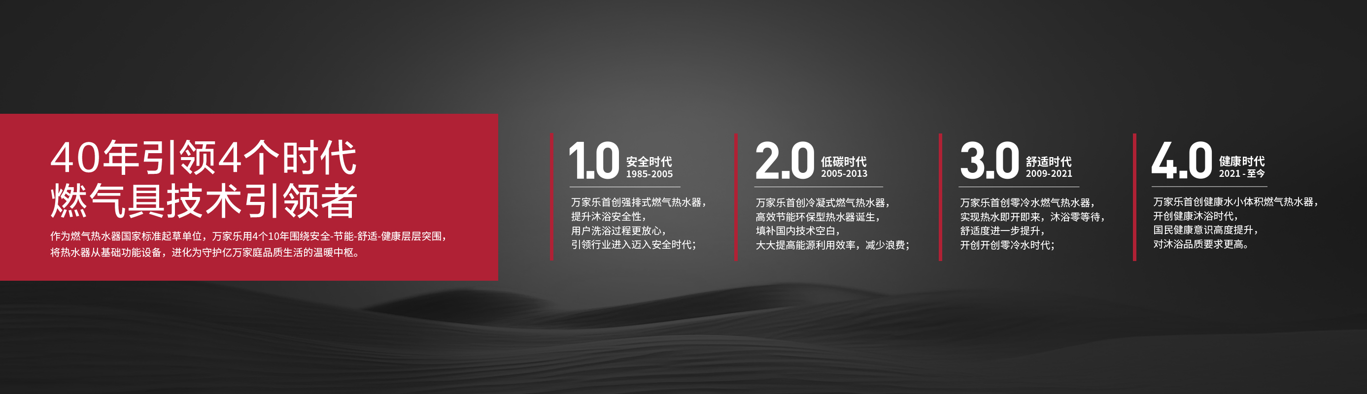 40年引領(lǐng)4個時代 燃?xì)饩呒夹g(shù)引領(lǐng)者
